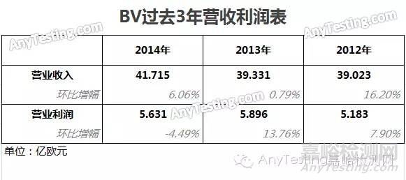 vb2最新出厂价｜vb2最新出厂报价