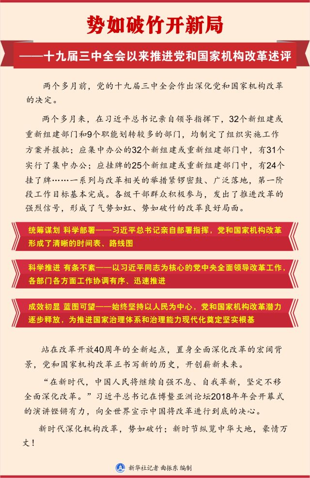 老梁说天下最新一期-老梁述评：最新一期精彩内容