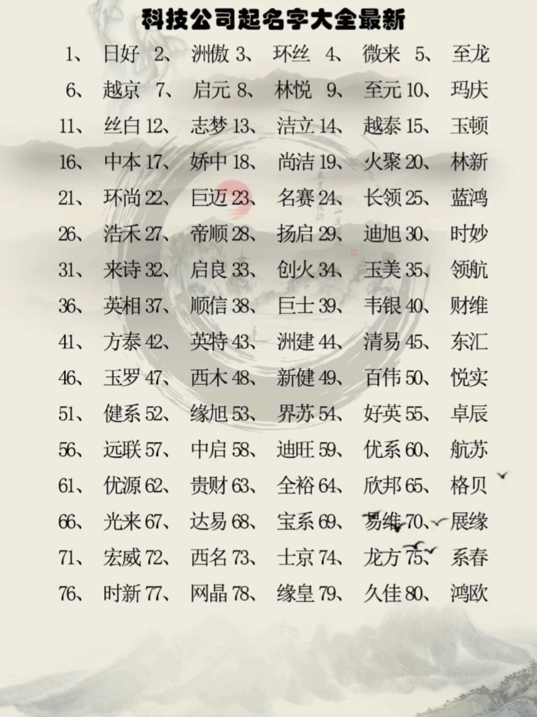 企业取名字大全2016最新版,2016年企业命名宝典大全