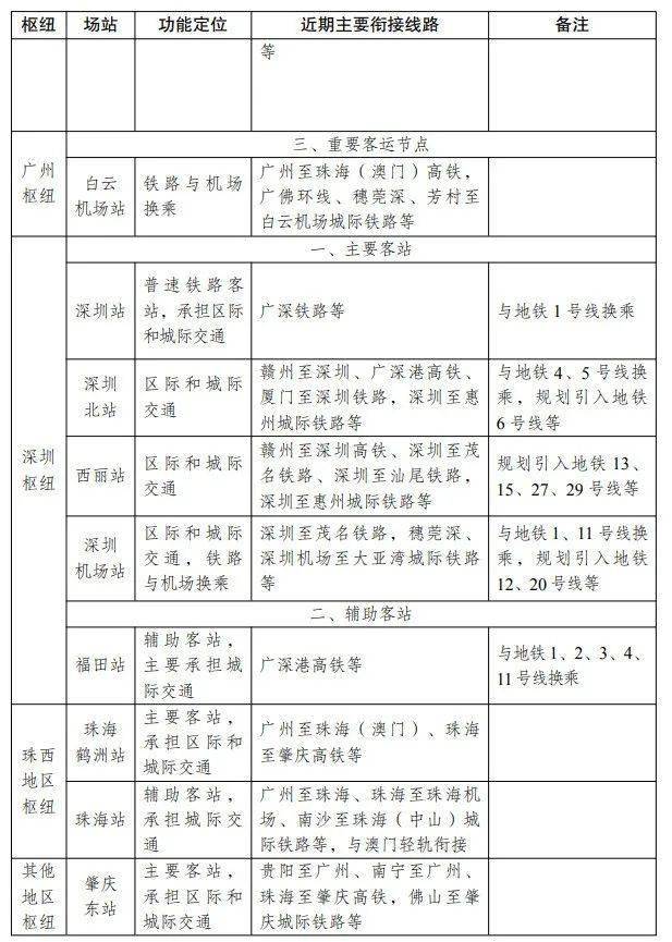 澳门轻轨最新动态｜澳门轻轨进展速递