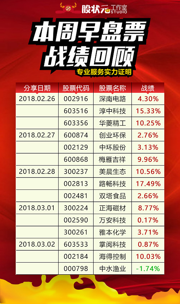 最新战报,最新战况速递