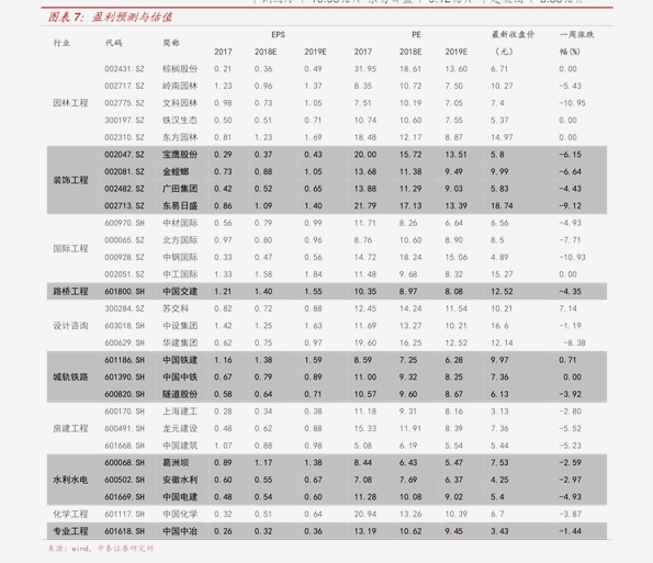 黄豆产地最新价格走势：黄豆价格动态分析