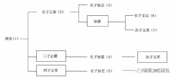 平坝区最新人事任免，平坝区人事变动最新资讯