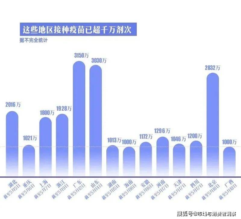 印度新冠疫苗最新动态解析