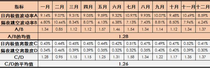 豆油期货喜讯连连，最新价格再攀高峰！