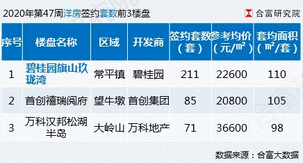 宾夕法尼亚选票盛况空前，美好未来启航在即