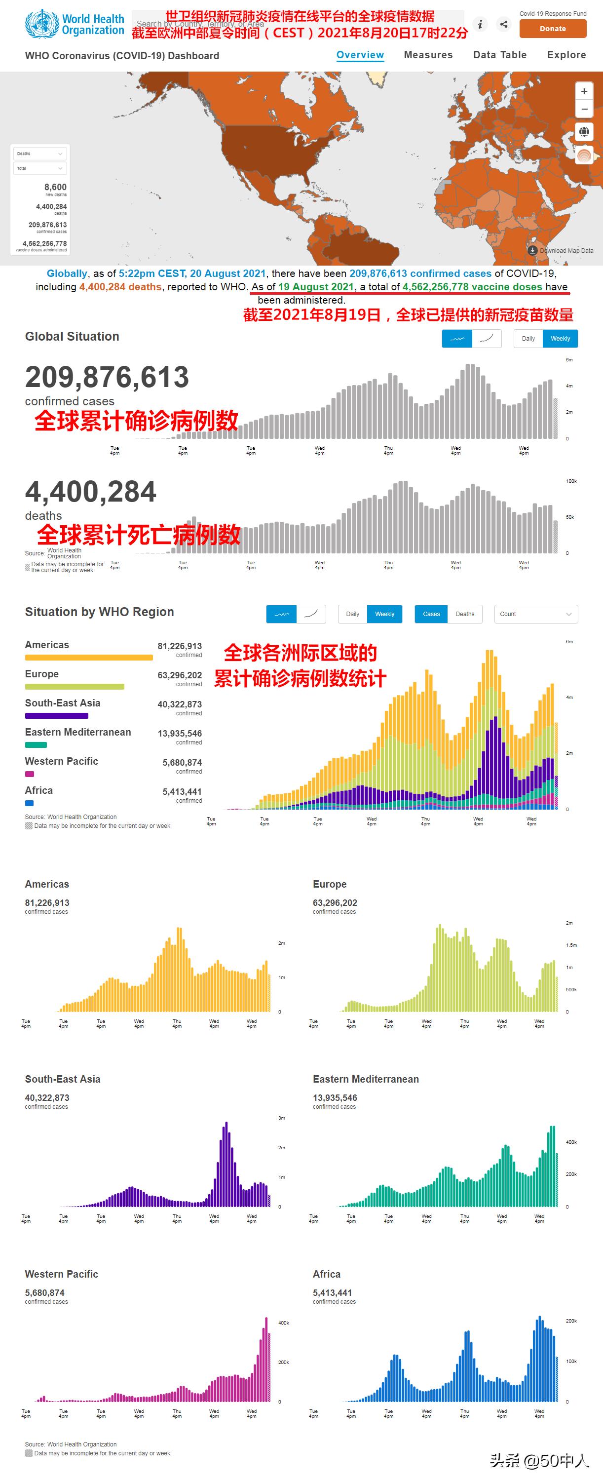 全球最新预情动态