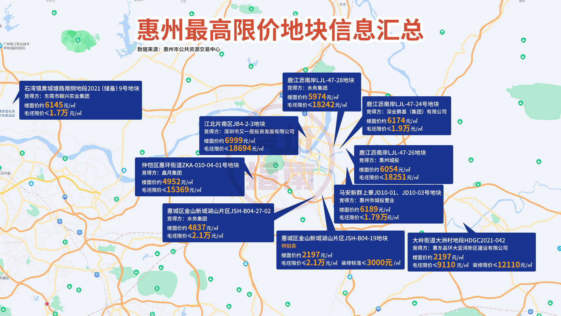 惠州楼市价格动态