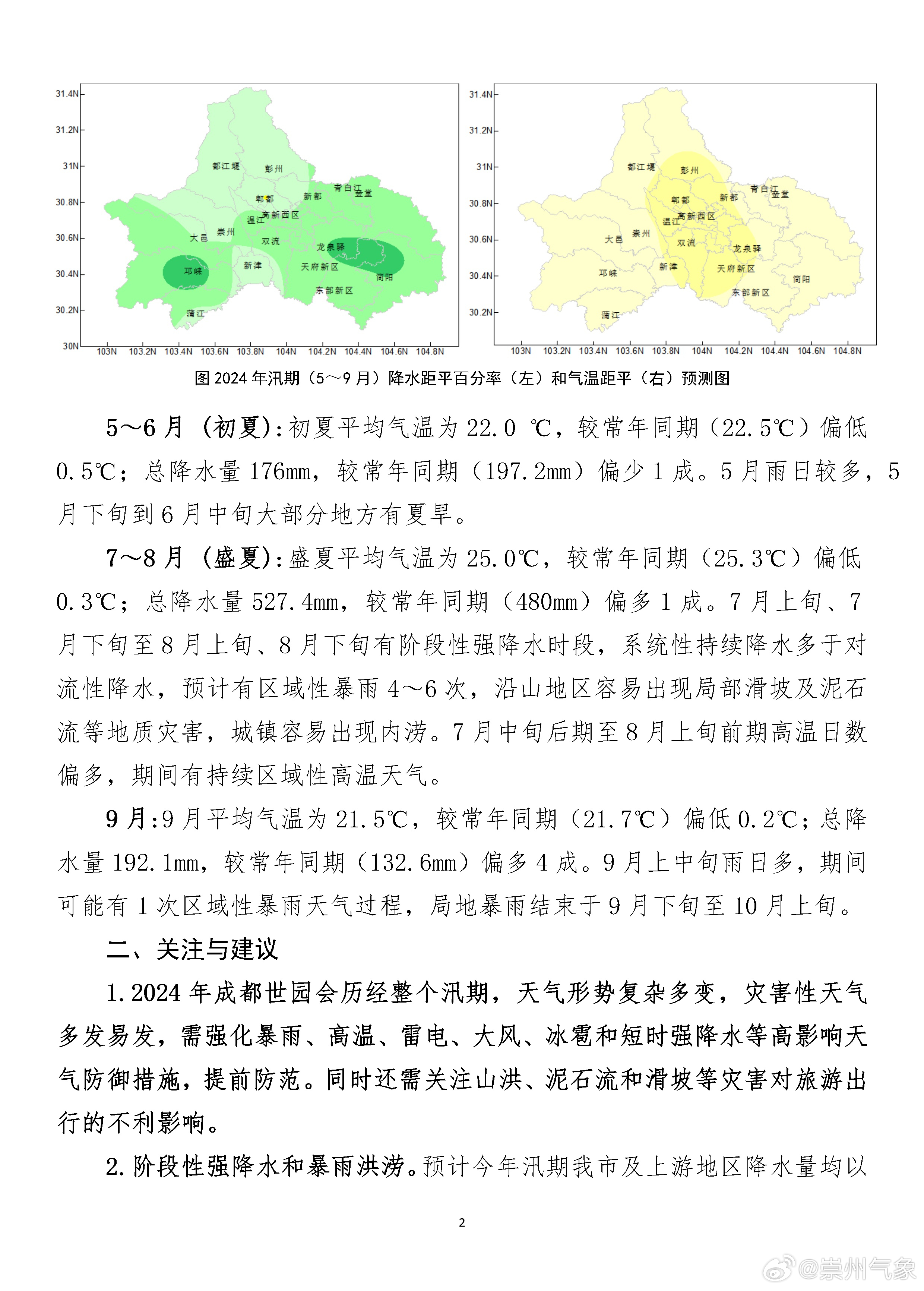 崇州最新气象预报