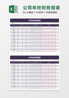 参考财务报表模板