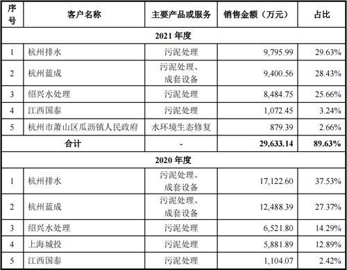 最新国内新闻 第37页