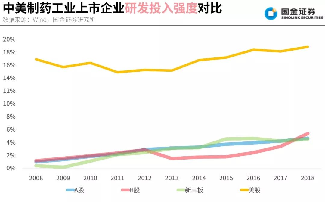 红杉药业最新动态解析：揭秘药企发展新篇章