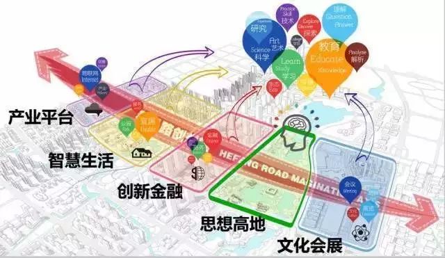 探索无锡华庄街道未来蓝图：全新规划视角下的城市发展新篇章