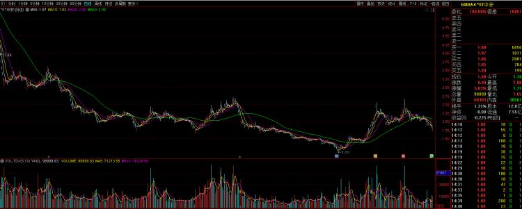 揭秘中安消最新动态：官方公告全面解读