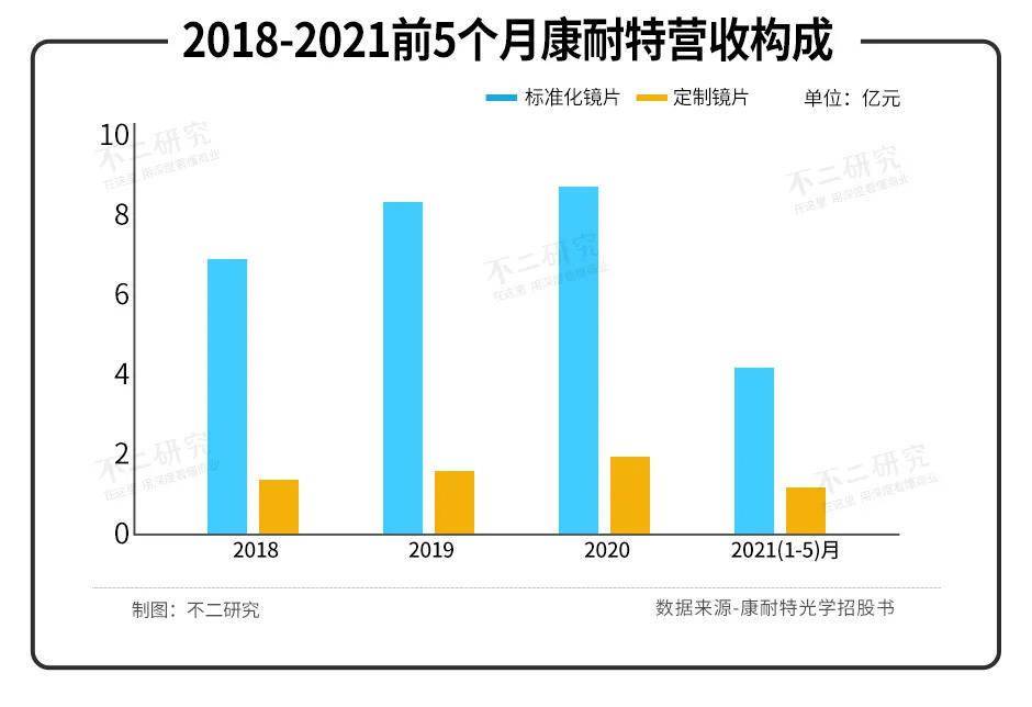 康婷公司2025年度喜讯连连，全新利好消息大放异彩