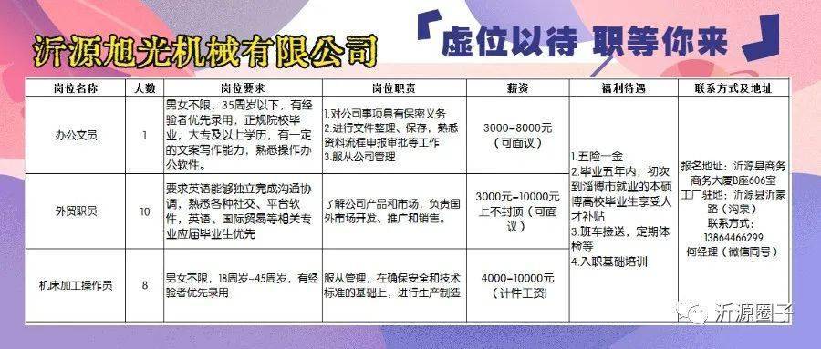 利津地区最新发布：司机岗位热招中，诚邀优秀人才加入！