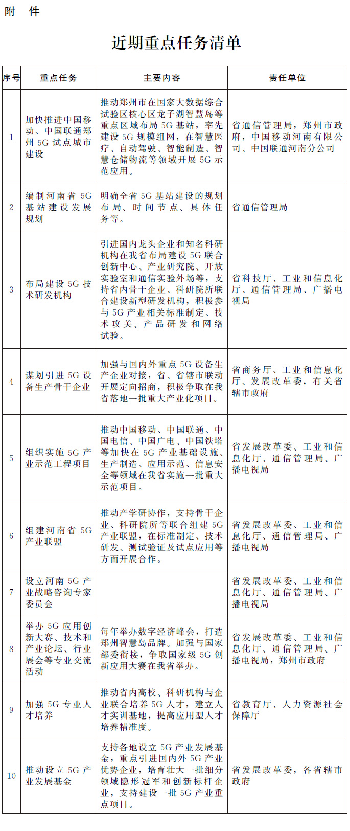 铜川市最新出炉的脱贫攻坚扶持措施大盘点