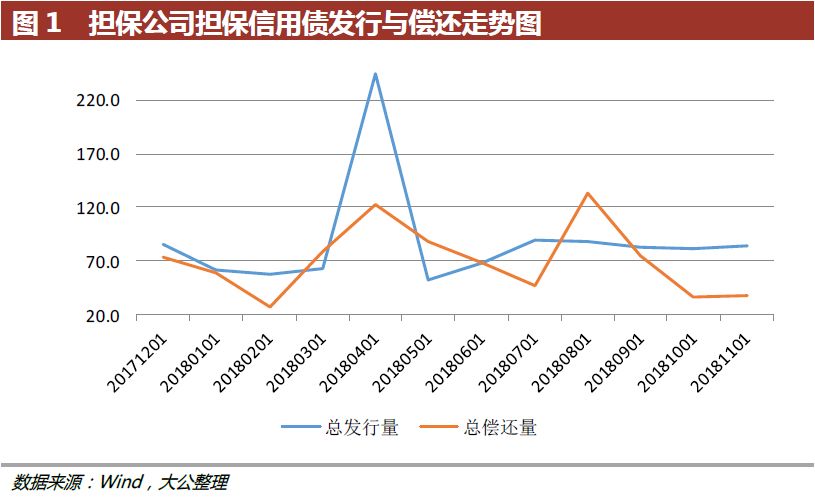 浚县担保行业动态：最新资讯一览