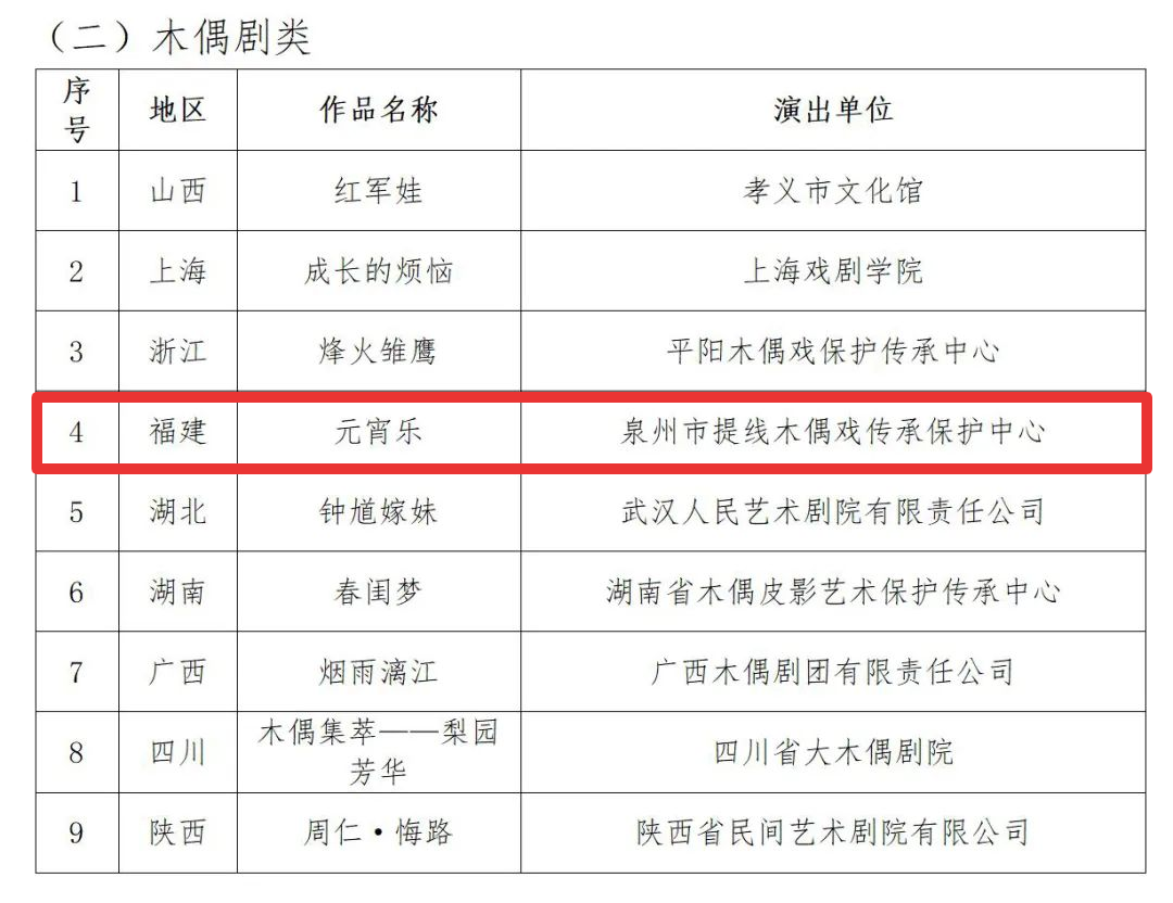 苏州最新人事变动公告：权威公示，一览人才新动向