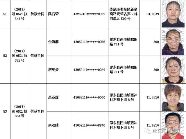 最新发布！将乐区曝光黑名单：揭秘失信‘老赖’最新名单