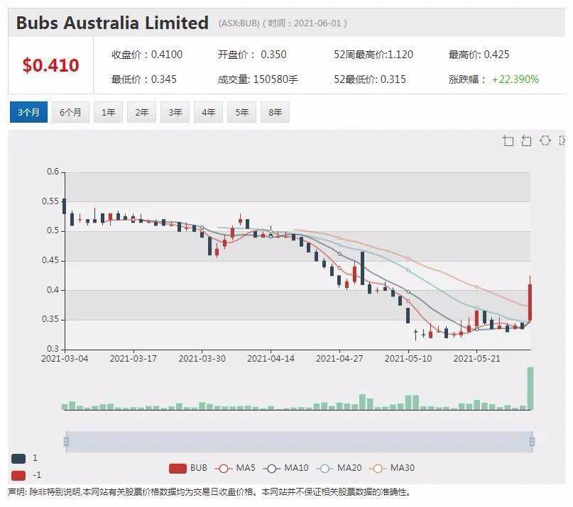 潮流先锋：新潮实业最新动态股价解析