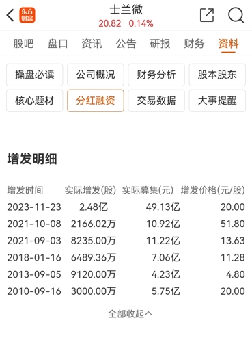 士兰微（600460）最新动态与资讯速递