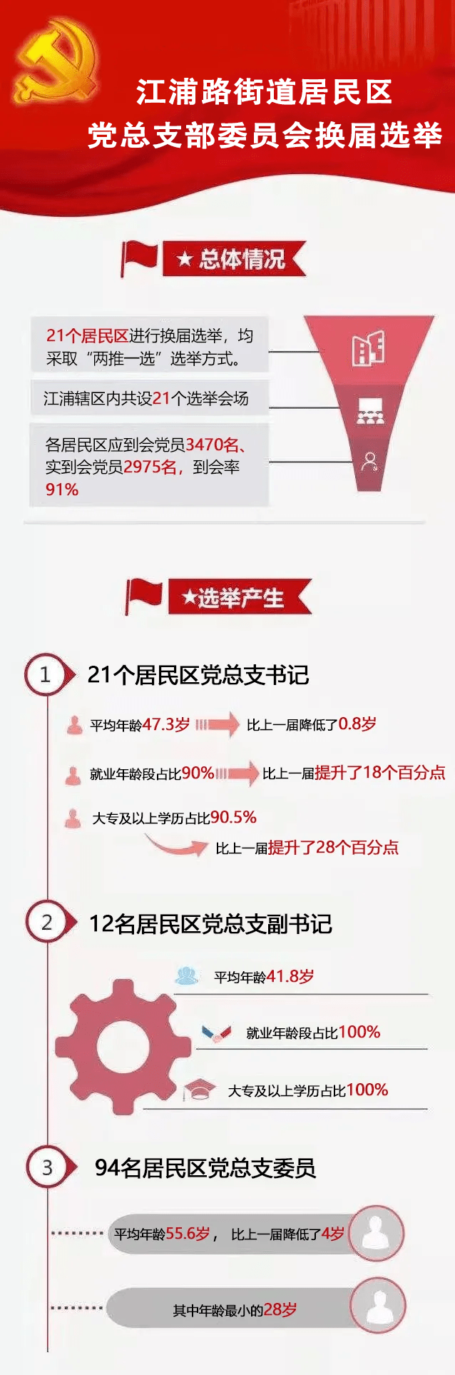 最新披露：军改新征程关键节点动态解析